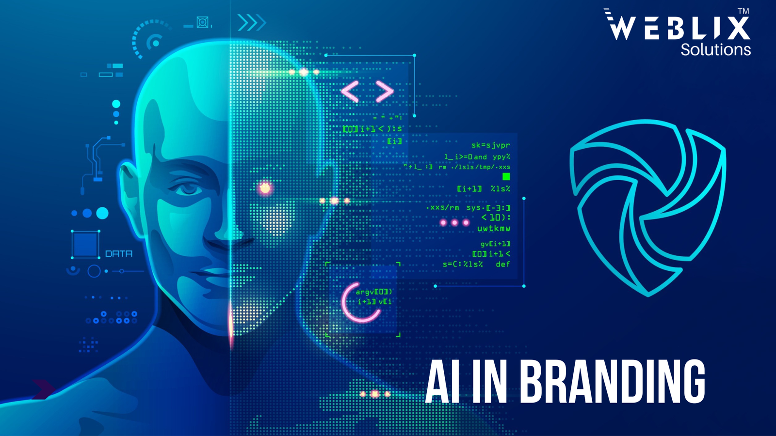 AI in Branding